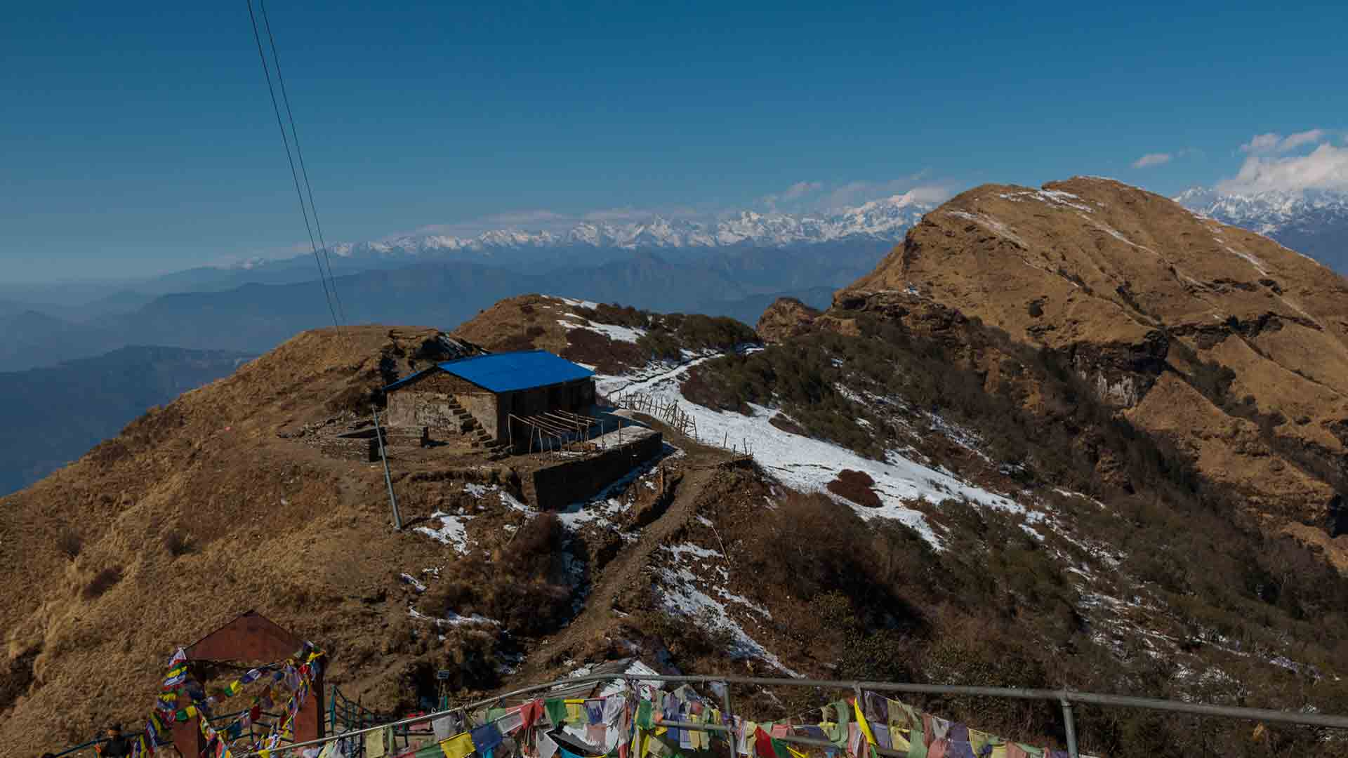 Kalinchowk